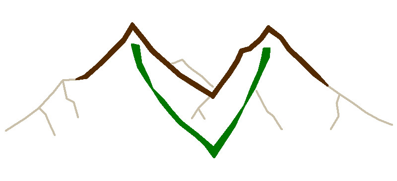 Mountains to Valleys Inspections, LLC